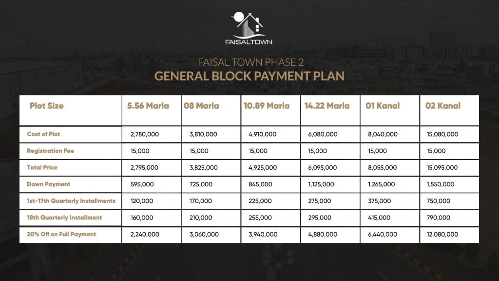 Faisal Town Phase 2 general block payment plan