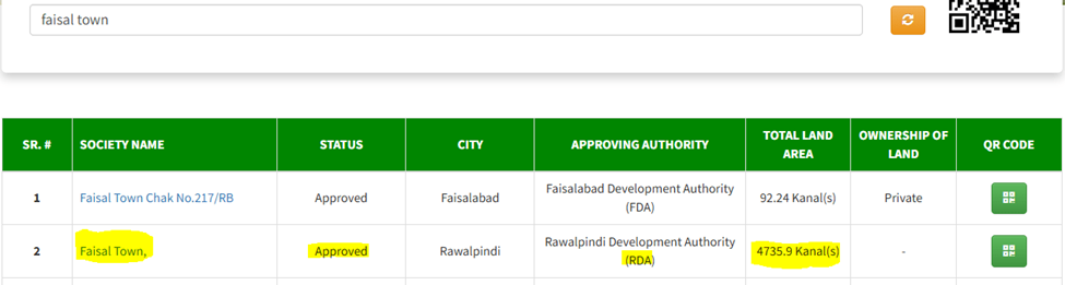 Faisal Town NOC approved