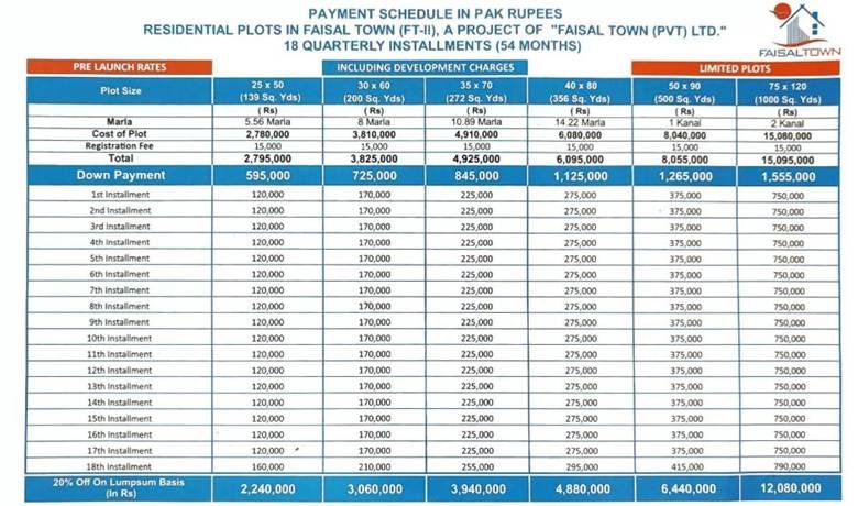 Faisal Town Phase 2 General Block payment plan