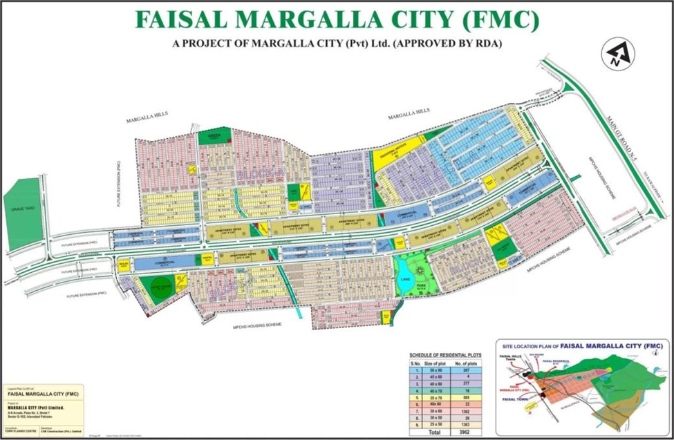 Faisal Margalla City Master Plan